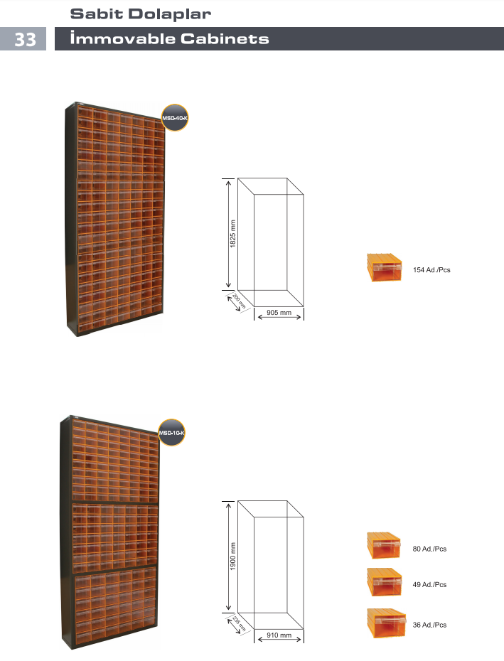 Mano Sabit Dolap Msd Serisi