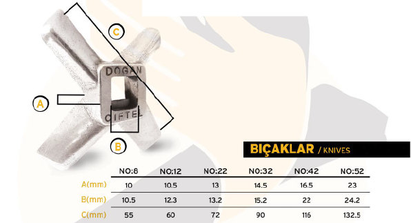 kıyma makinesi yedek parçaları Doğan Çiftel No 42