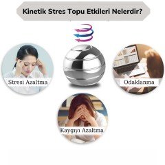 BUFFER® En Büyük Boy Gri Kinetik Stres Topu Stres Çarkı Metal Sessiz Yeni  Masa El Oyuncağı