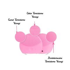 BUFFER® Forever USB’li Titreşimli Masaj Etkili Yüz Temizleme Bakım Cihazı Ve Yeşim Taşı Seti