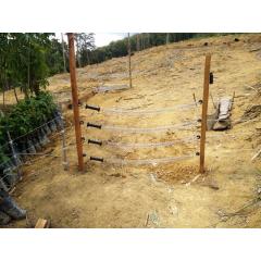 Elektrikli Çit Yaylı Kapı Seti (Alman Malı)