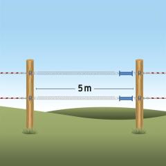 Elektrikli Çit Yaylı Kapı Seti (Alman Malı)
