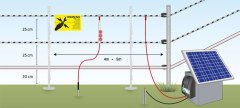 Elektrikli Çit için İpli Tel 400 metre Alman Malı