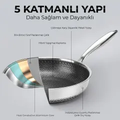 30 cm Paslanmaz Çelik Wok Tava İndüksiyon Uyumlu 5 Katmanlı Petek Yüzeyli