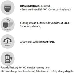 Moser 1888-0050 Li+Pro 2 Kablolu / Kablosuz Profesyonel Saç Kesme Makinesi